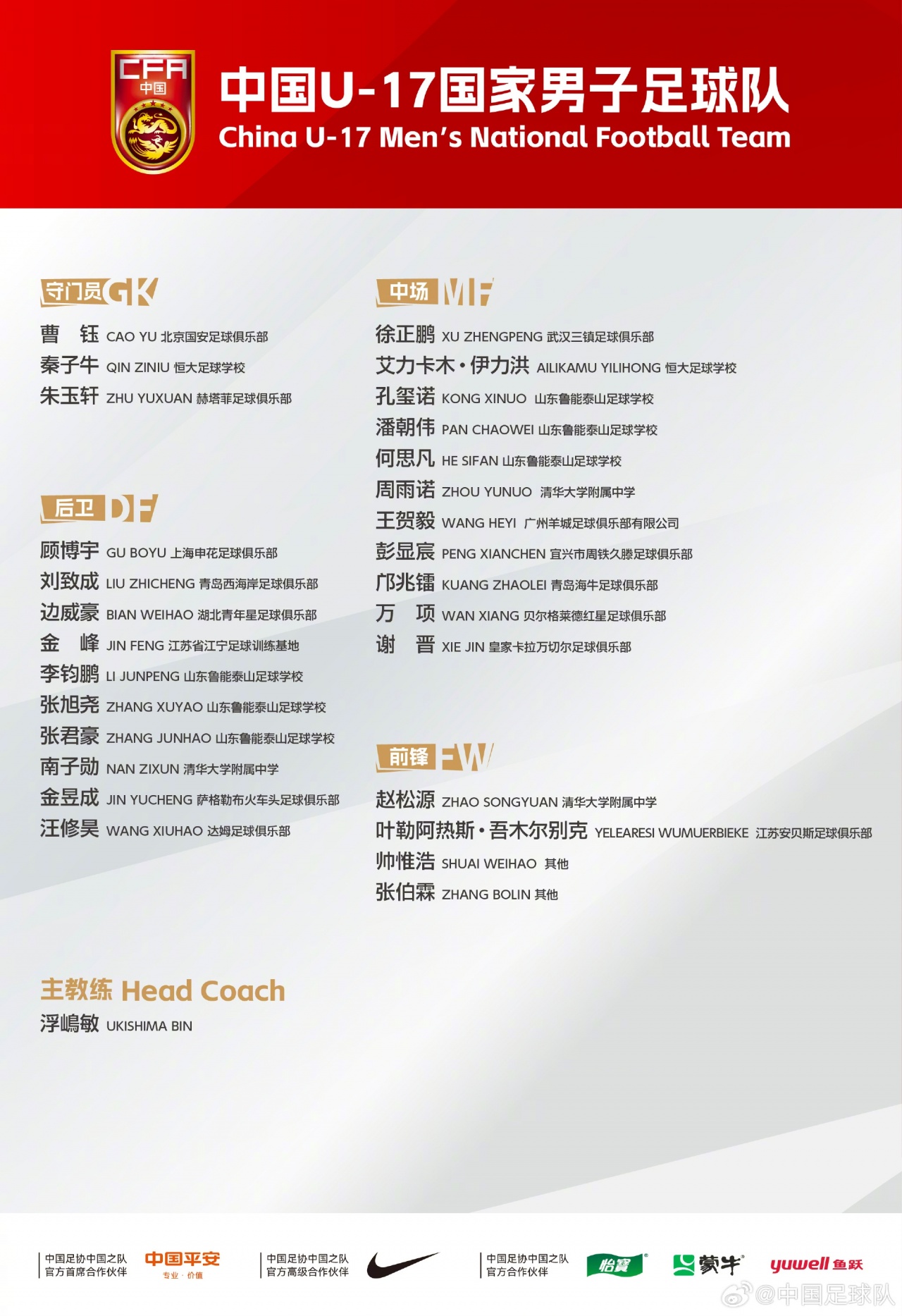 wellbet官网-备战U17亚洲杯！U17国足名单：万项领衔，邝兆镭、谢晋帅惟浩入选